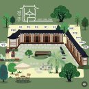 월성 스테이 | 경주 쉼 한옥스테이 '월성' 솔직 후기, 황리단길 감성 한옥 숙소 🌿