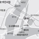 한강 자전거도로4 이미지