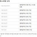 스테이714 이미지