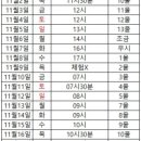 조개부리마을 이미지