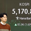 파죽지세