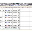쿨폰 이미지