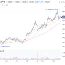 (주)매일경제TV 이미지