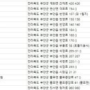 수창당한의원 이미지