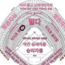 일본 교환학생 도쿄, 일상, 제로베이스원 성한빈, 오타쿠, 일상 (부제: 오타쿠라 일본왔더니 케이팝에...