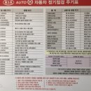 1급현대종합서비스 이미지