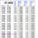 미국 대학원 월급 tax refund 1040NR 세금 환급 신청 방법
