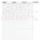 에스(S)논술학원 이미지