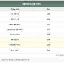 리필 이미지