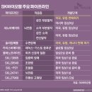 헬스바이오팜