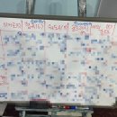 전주 방탈출 카오스이스케이프 2호점 전 테마 후기 🔐