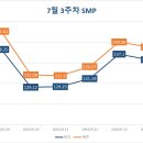 길이엔지 이미지