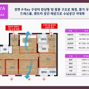 역북동서희스타힐스 이미지