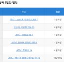 진상면 5일시장 | 전남 순천, 광양, 나주, 여수 오일장 날짜 5일장 일정 정리