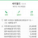 동화 속 수학여행 이미지