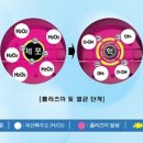 연성의료기 이미지