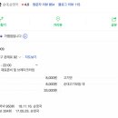 박찬숙순대국 이미지