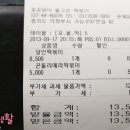 꼬꼬닭떡볶이 이미지