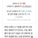 티온티 이미지