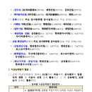 (주)에코건설산업 이미지