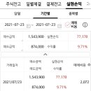 기가메디칼 이미지