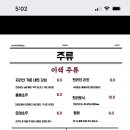 바다회해산물 이미지