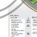 신용식품 이미지
