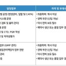 (주)제뉴원사이언스 이미지