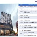 호매실에이스에비뉴더퍼스트 이미지