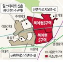북아현문화체육센터 이미지