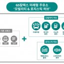 파크주유소 이미지