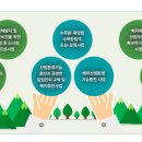 (주)녹색솔루션 이미지