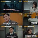 전화방 - 의정부시 태평로 99 | 전화방