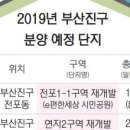 서동로 이미지