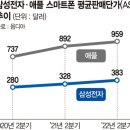 삼성2-115 이미지