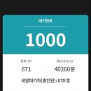 유통단지 신기공원 앞 | [테일즈런너] 20주년 오프라인 행사 대구 콘텐츠 페어 + 집에서 본 리그 후기