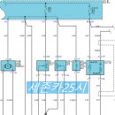 25시카서비스 이미지