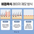 오늘봄성형외과의원 이미지