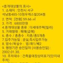 청우2호 이미지