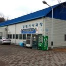 김해시시민체육공원 인라인스케이트장