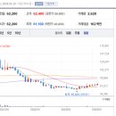 (주)종근당 이미지