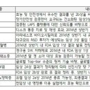 (주)에이블라인 이미지