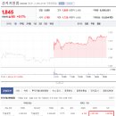 비케이테크