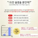 온열방