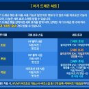 버프베리 이미지