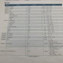 해남복음내과의원 이미지