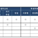 우송대학교 이미지