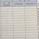 영아상사