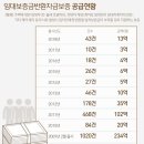 천하태평 이미지