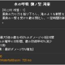 용소 下 이미지